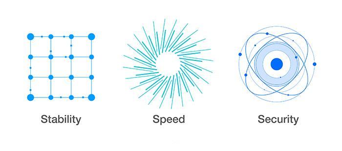 请登录后查看原图 Image title