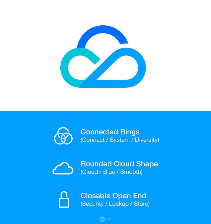 请登录后查看原图 Image title