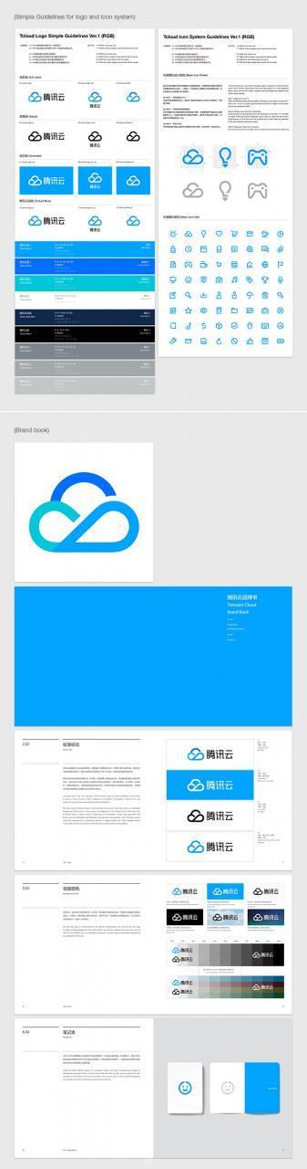 请登录后查看原图 Image title