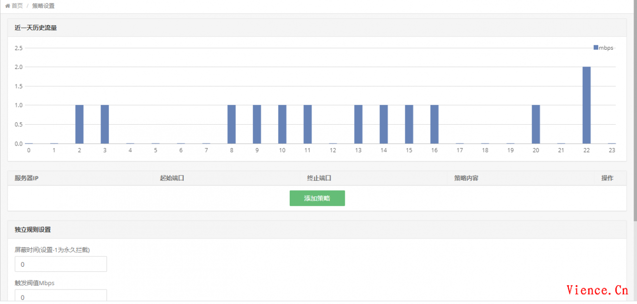 自助防火墙-天机盾【腾亿天机防火墙】使用说明 天机盾使用说明 腾亿天机防火墙 分享 投稿 教程 第5张 自助防火墙-天机盾【腾亿天机防火墙】使用说明 天机盾使用说明 腾亿天机防火墙 分享 投稿 教程 第5张