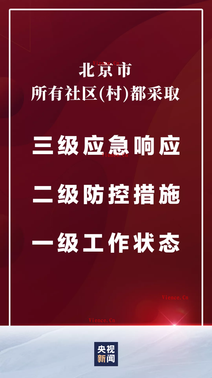 北京全市社区防控工作进入战时状态!病疫未结束,防控别大意! 北京进入战时状态 北京确诊80人 北京新发地农产品批发市场 网络杂谈 自媒体 资讯 第3张 北京全市社区防控工作进入战时状态!病疫未结束,防控别大意! 北京进入战时状态 北京确诊80人 北京新发地农产品批发市场 网络杂谈 自媒体 资讯 第3张
