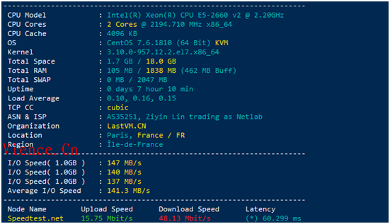 【广告】六一云互联:洛杉矶GIA产品火爆来袭  六一云互联 低价VPS 美国vps 洛杉矶vps 高防vps 洛杉矶gia vps测评 免备案 第3张 【广告】六一云互联:洛杉矶GIA产品火爆来袭  六一云互联 低价VPS 美国vps 洛杉矶vps 高防vps 洛杉矶gia vps测评 免备案 第3张