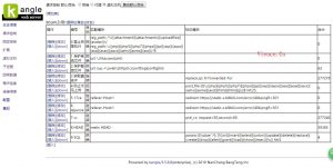 对kangle ep进行加固 安全防御 CC防御防注入防木马等操作-KEKC博客