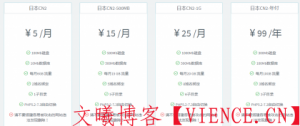 没人脉没技术没钱也可以做互联？？？ - KEKC博客-KEKC博客