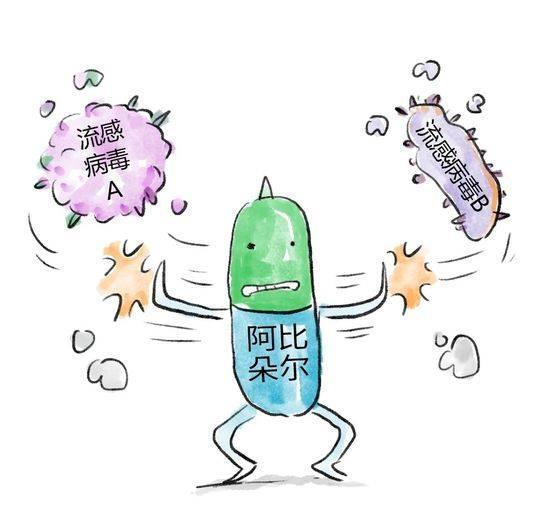 图片[4]-针对新冠肺炎传来好消息 - KEKC博客-KEKC博客