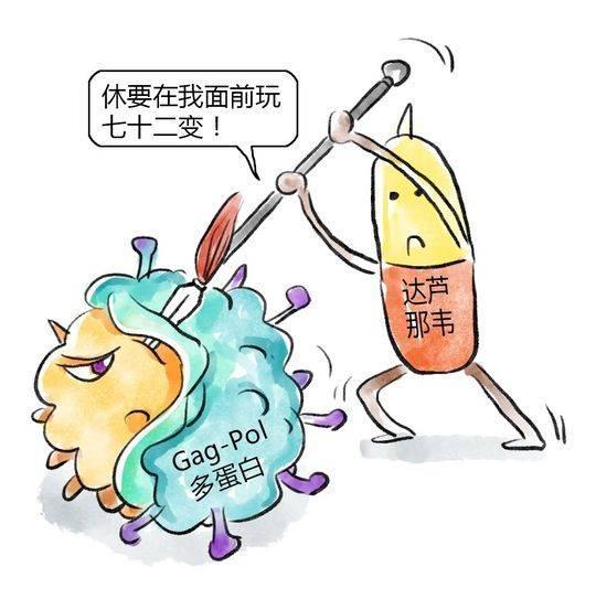 图片[6]-针对新冠肺炎传来好消息 - KEKC博客-KEKC博客