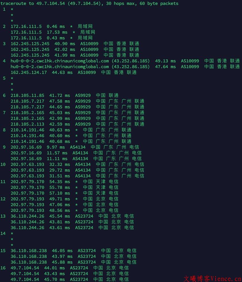 咖啡主机:7折优惠码  香港沙田BGP线路VPS月付14元起 1核心512M内存2M带宽测评