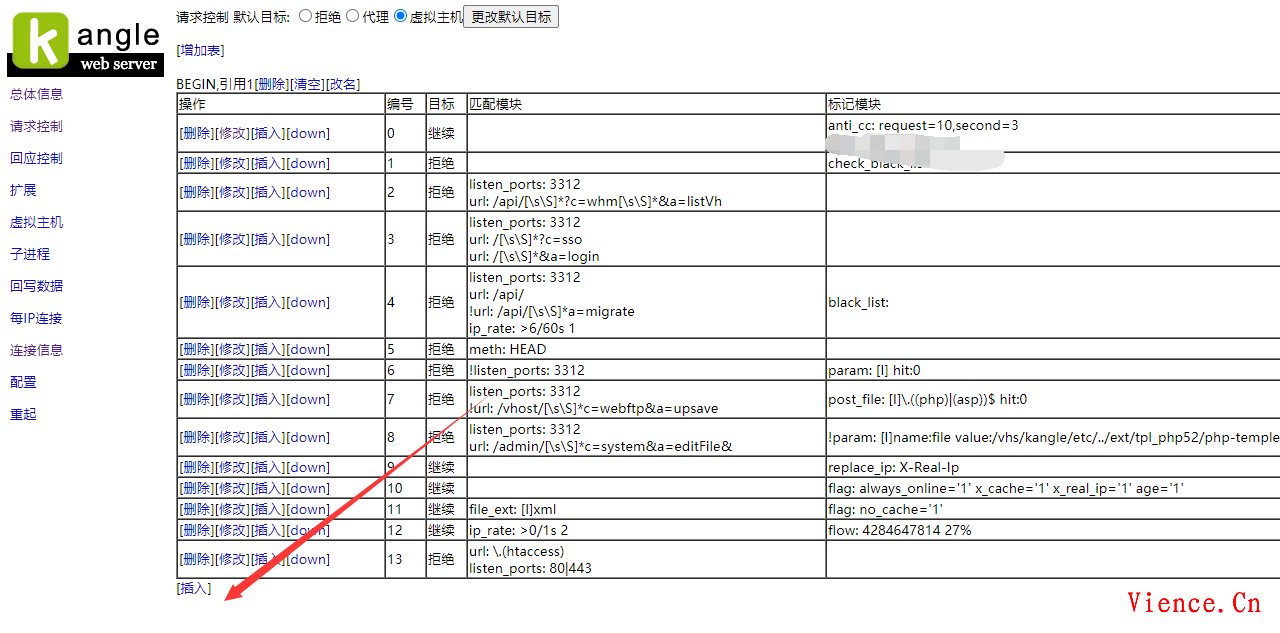 康乐kangle3311 滑动人机验证系统 可有效缓解CC攻击-极点云独家研发  极点云独家研发 康乐kangle防御CC攻击 康乐kangle3311滑动验证 分享 经验 教程 第3张