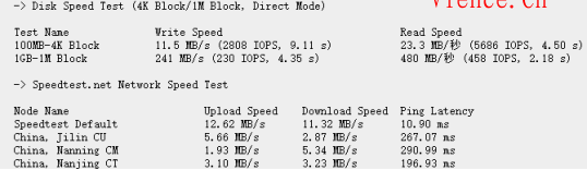 咖啡主机：美国精品网、直连、香港优化8月暑期活动 可享受8.5折、7折促销 最低仅需10元  咖啡主机促销 咖啡主机美国精品网 直连 香港优化8月暑期活动 可享受8.5折 咖啡主机7折促销 咖啡主机香港沙田BGP采用 三网优化线路 第5张