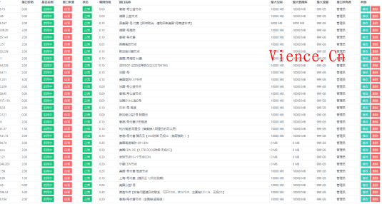 【投稿】南逸EP分销-LEP货源站  第8张