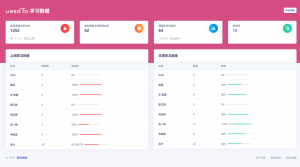 一个简单的 wordpress 后台设置插件 - KEKC博客-KEKC博客