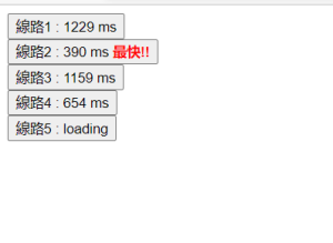 多站点线路最快跳转页 - KEKC博客-KEKC博客
