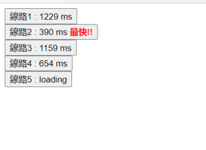 多站点线路最快跳转页-KEKC博客