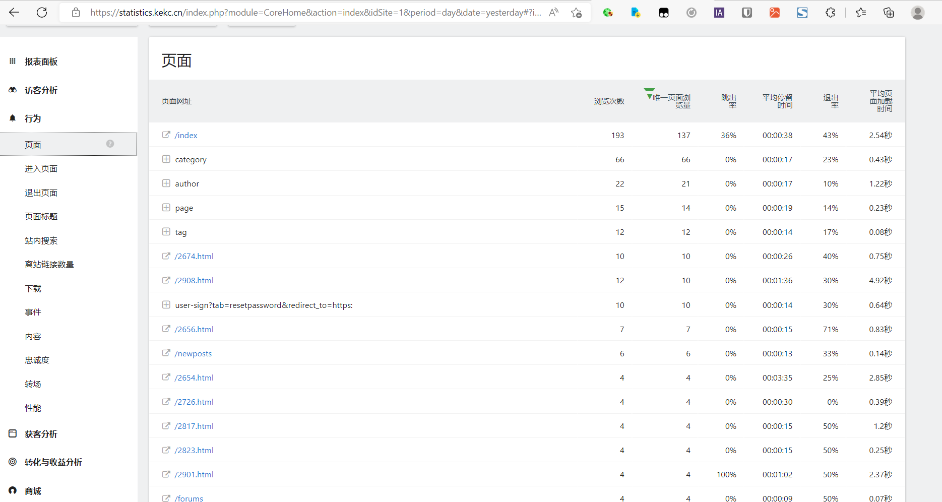 图片[4]-自建网站统计[最完美的cnzz替代方案]