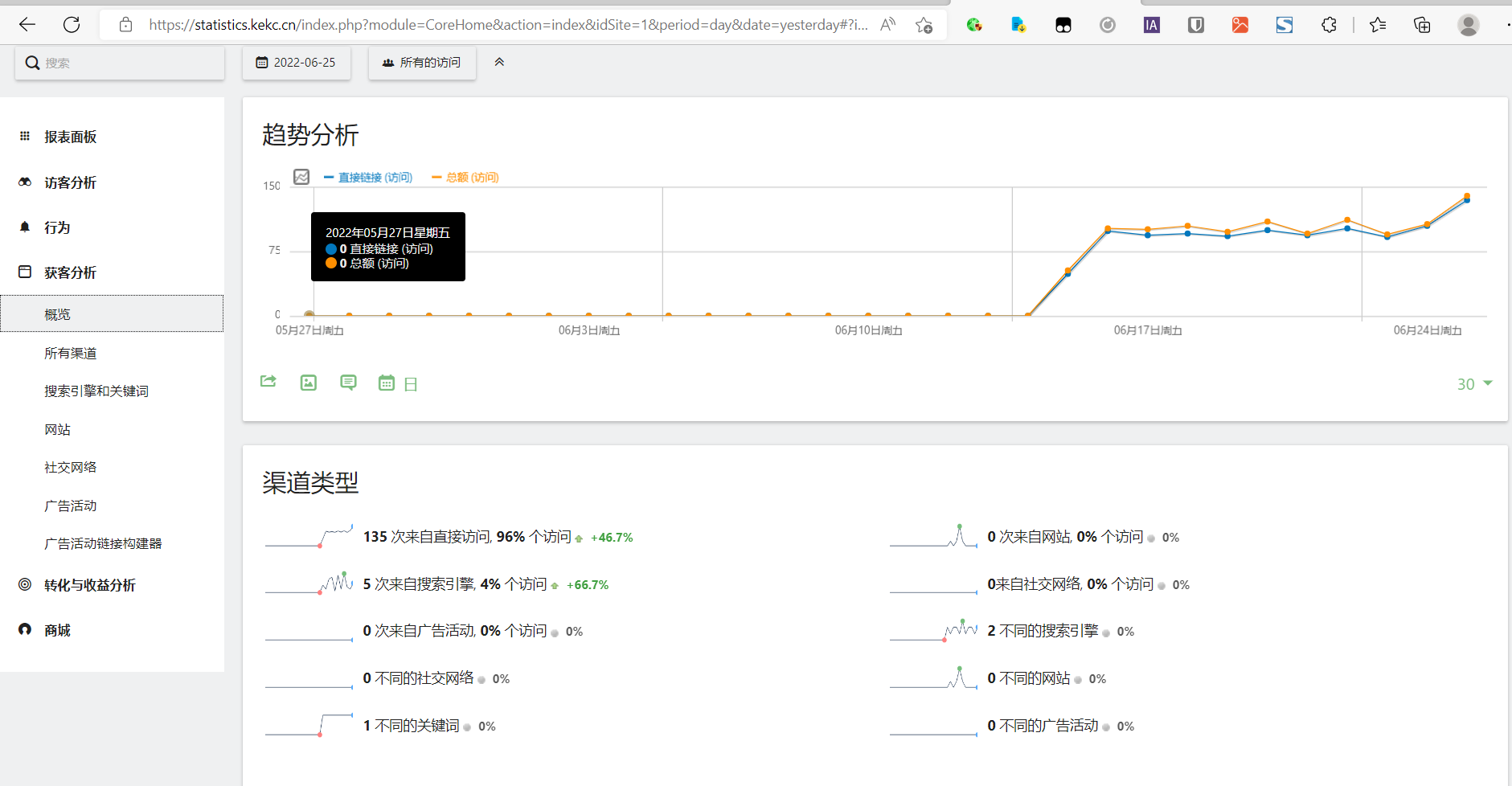 图片[5]-自建网站统计[最完美的cnzz替代方案]